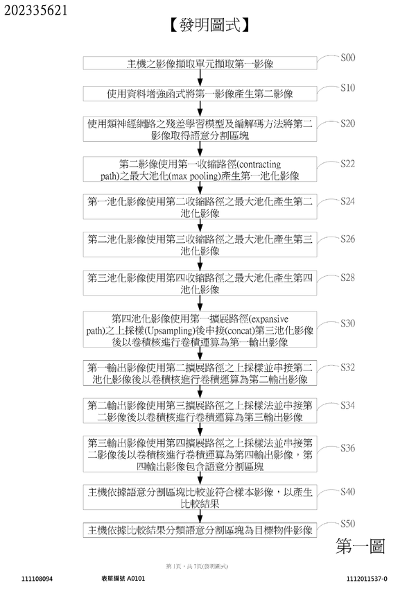 專利圖示